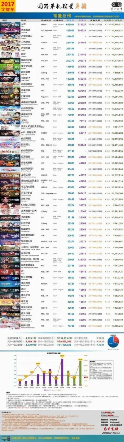 枪击类游戏排行榜电脑-电脑枪击游戏排行榜