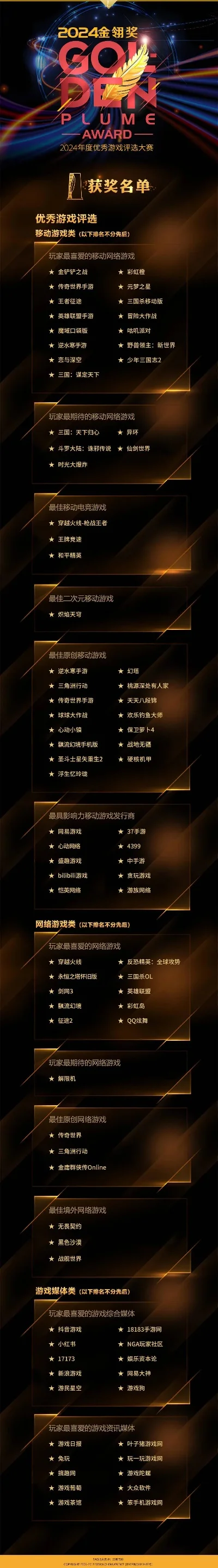 最推荐丝滑游戏排行榜-丝滑游戏沉浸体验