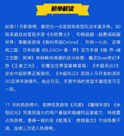 火影生存类手游排行榜-火影生存手游排行榜