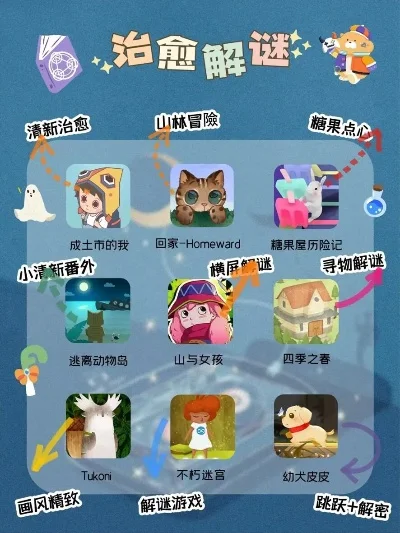 治愈系游戏大作排行榜-治愈系游戏推荐榜