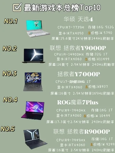 能打游戏的电脑排行榜-性能便携平衡选