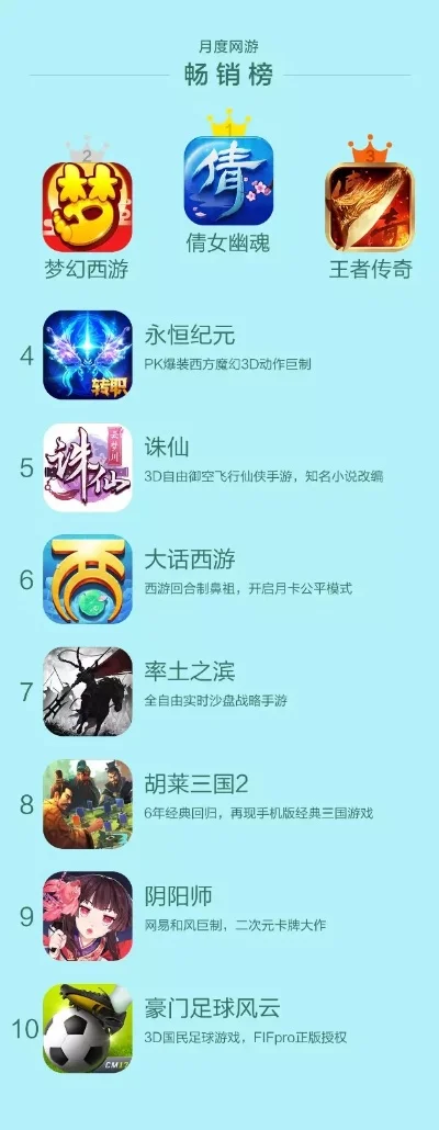 陀螺类单机游戏排行榜-陀螺游戏魅力玩法