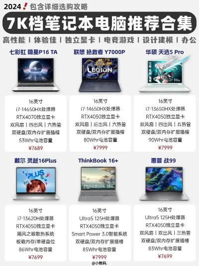 绘图游戏笔记本排行榜-高性能便携绘图本推荐