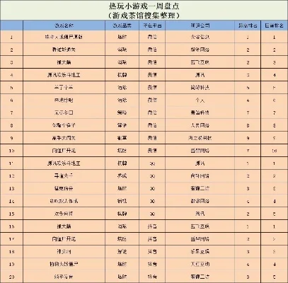 网页版推塔游戏排行榜-网页推塔游戏排行榜